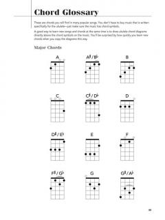 Play Ukulele Today! Beginner's Pack Level 1 (Book/Online Audio/Online Video Pack) von Barrett Tagliarino im Alle Noten Shop kaufen