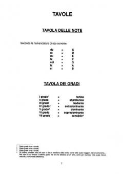 Teoria Armonia E Nozioni Jazz von S. Gramaglia 