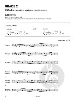 Cello Scales & Arpeggios, ABRSM Grades 1-5 im Alle Noten Shop kaufen