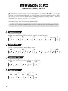 FastTrack Guitar Chords & Scales (Spanish) von Blake Neely 
