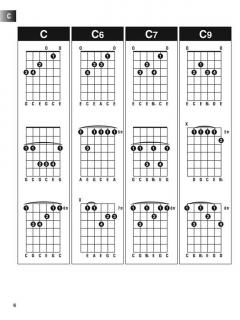 Incredible Buscador De Acordes 