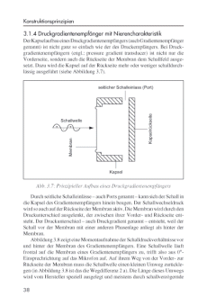 Das Mikrofonbuch (Andreas Ederhof) 