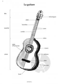 Prelude a la guitare von Hugues Chaffardon 