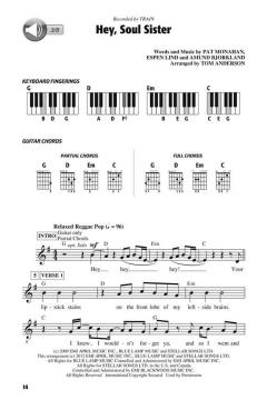 YouPlay ... Pop Songs 