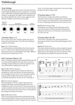 Rockschool Guitar 