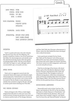Rockschool Bass 
