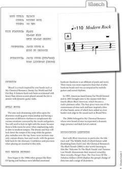 Rockschool Drums 