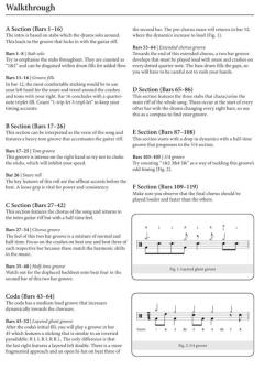 Rockschool Drums 