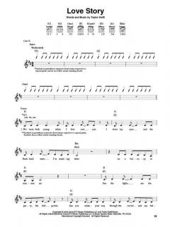 Taylor Swift for Acoustic Guitar 