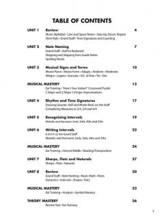 Essential Elements Piano Theory Level 2 von Mona Rejino 