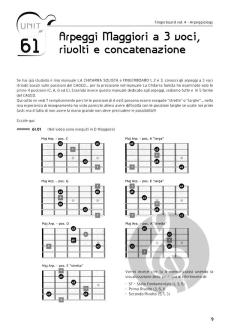 Fingerboard Vol. 4 