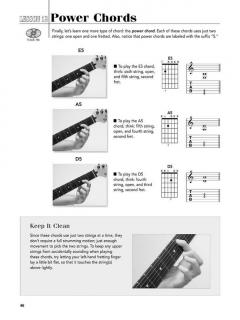 Play Today Guitar Accessory Kit 