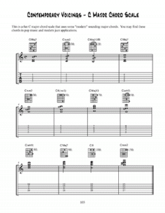 Fingerstyle Jazz Guitar Chord Soloing von Paul Musso 