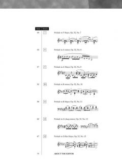 Rachmaninoff: Preludes, Op. 32 von Sergei Rachmaninow 