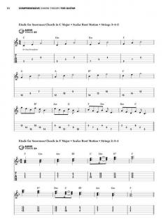 Comprehensive Chord Theory For Guitar von Douglas Baldwin 