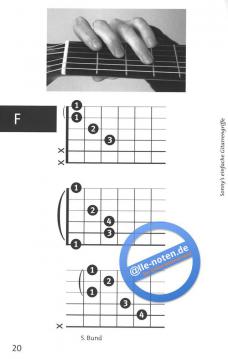 Sonny's einfache Gitarrengriffe von Sonny Watson 