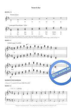 Pop Piano von George Kuchar 
