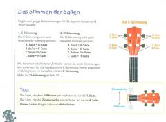 Garantiert Ukulele Lernen von Tom Pold für Kinder ab 6 Jahren! im Alle Noten Shop kaufen