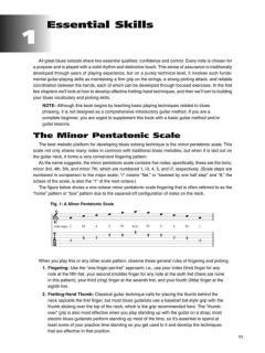 Blues Guitar Soloing von Keith Wyatt 