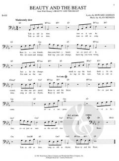 Easy Pop Melodies 