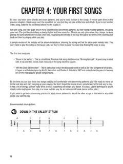 Hal Leonard Folk Banjo Method im Alle Noten Shop kaufen