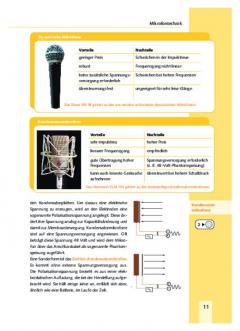 Crashkurs Musikproduktion von Friedrich Neumann 