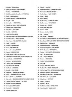 Best Pop Songs For Easy Guitar 