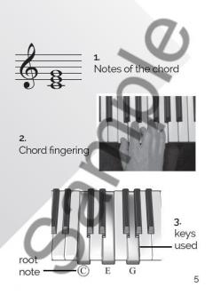 Playbook: Keyboard Chords im Alle Noten Shop kaufen