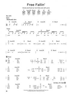 First 50 Songs You Should Play On Acoustic Guitar 