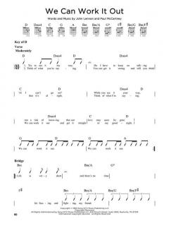 First 50 Songs You Should Play On Acoustic Guitar 