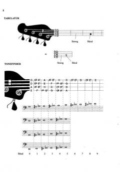 Basbogen 
