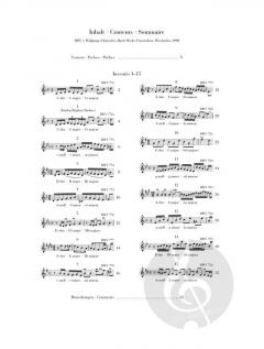 Zweistimmige Inventionen von Johann Sebastian Bach 
