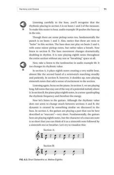 Beginning Songwriting von Andrea Stolpe 