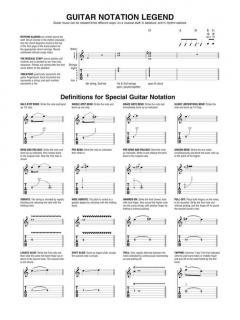 Ledbetter Heights von Kenny Wayne Shepherd 