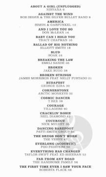 The Little Black Songbook: Great Acoustic Songs 