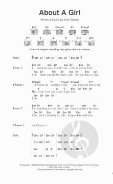 The Little Black Songbook: Great Acoustic Songs 