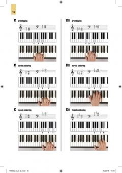 Akkoorden deluxe voor toetsinstrumenten 