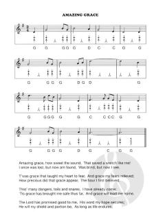 Autoharp Chord Chart And Melody-Playing Tips 