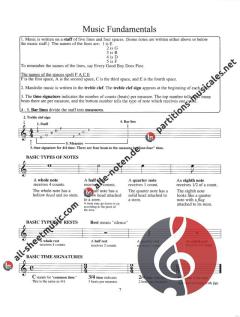 How To Play The Dulcimer von Larry McCabe 