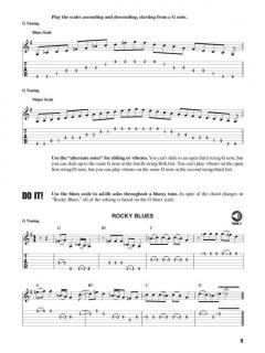 Fretboard Roadmaps - Lap Steel Guitar 