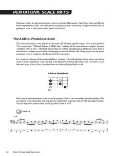How To Create Rock Bass Lines 