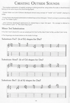 Quartal Harmony And Voicings For Guitar von Tom Floyd 