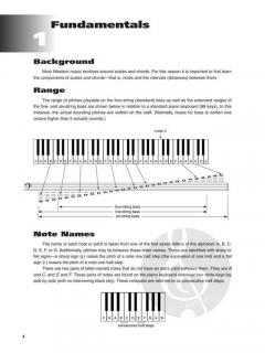 Bass Fretboard Basics (Paul Farnen) 