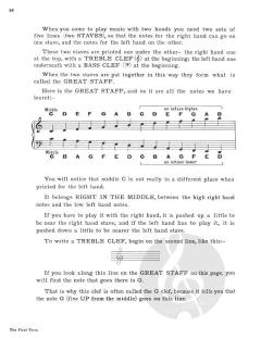 First Term At The Piano von Leslie Fly 