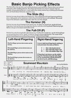 Easiest Banjo Book von Neil Griffin im Alle Noten Shop kaufen