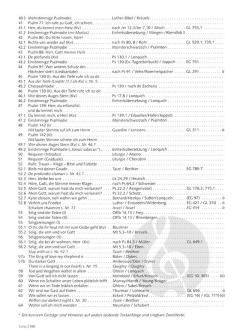 Chorbuch Trauer 