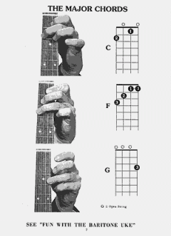 Baritone Uke Chords von Mel Bay 
