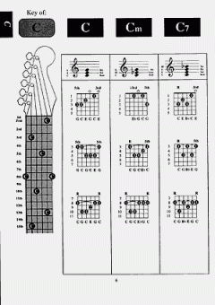 Instant Guitar Chord Finder von William Bay 