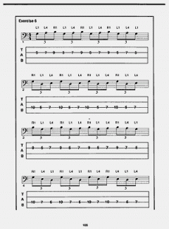 You Can Teach Yourself Electric Bass (Antonio Carlos Jobim) 