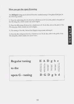 The Open Tuning Chord Book von Antonio Carlos Jobim 